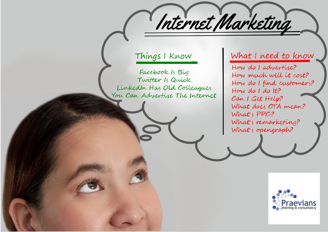 Facebook Advertising - Getting Started - Image 2